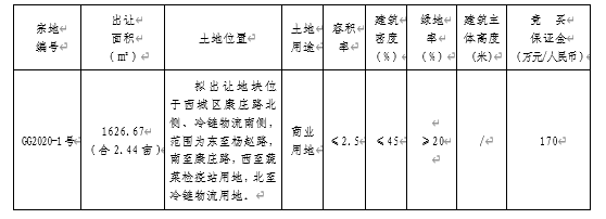 微信圖片_20200310112044.png